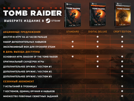 Shadow of the Tomb Raider Definitive Edition v.1.0.453.0 + DLC (2018/RUS/ENG/Steam-Rip)
